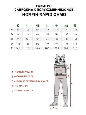 Полукомбинезон забродный Norfin Rapid Camo р.44