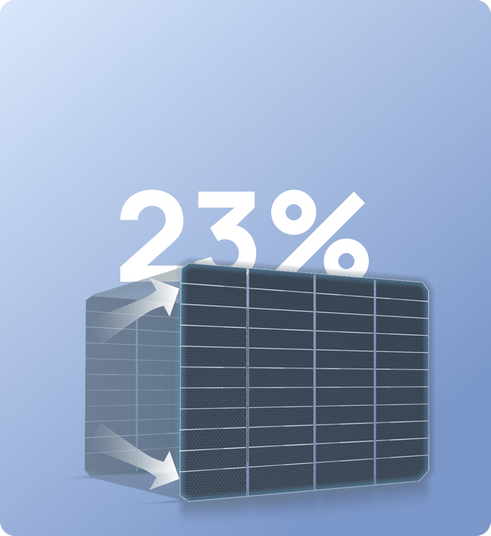 Солнечная панель EcoFlow 400W Solar Panel Стационарная купить в