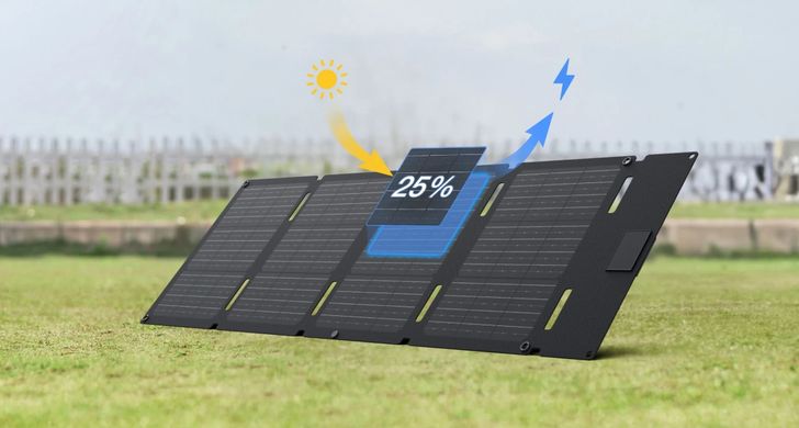 Сонячна панель EcoFlow 45W Solar Panel - Type-C