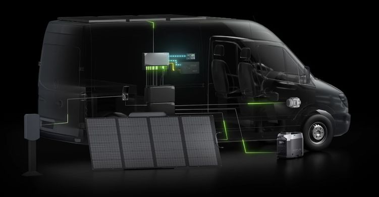 Комплект енергонезалежності Ecoflow Power Get Set Kit 5 kWh