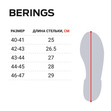 Сапоги зимние Norfin Berings (-45°) с манжетой олива р.42-43