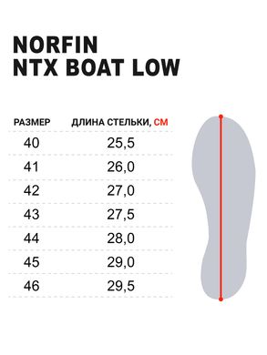 Кроссовки Norfin Ntx Boat Low OR р.41