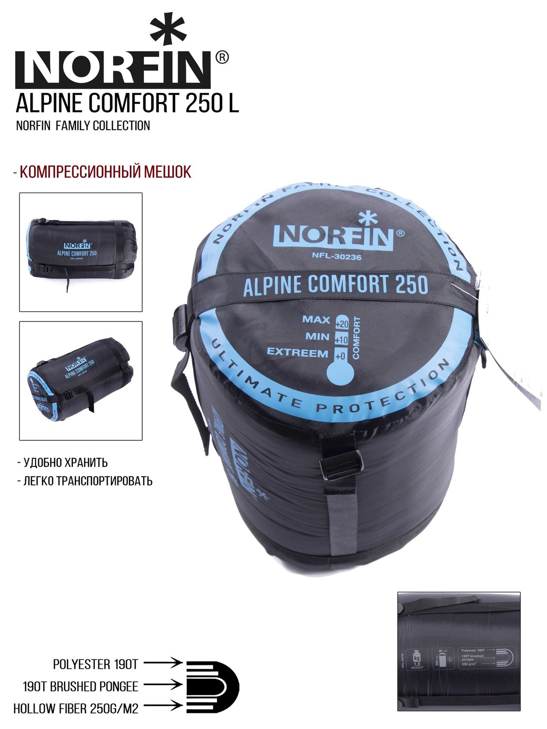 Мешок-одеяло спальный Norfin Alpine Comfort 250 Left (NFL-30236)