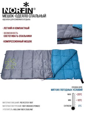 Мешок-одеяло спальный Norfin Alpine Comfort 250 Left (NFL-30236)