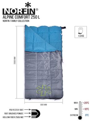 Мішок-ковдра спальний Norfin Alpine Comfort 250 Left (NFL-30236)