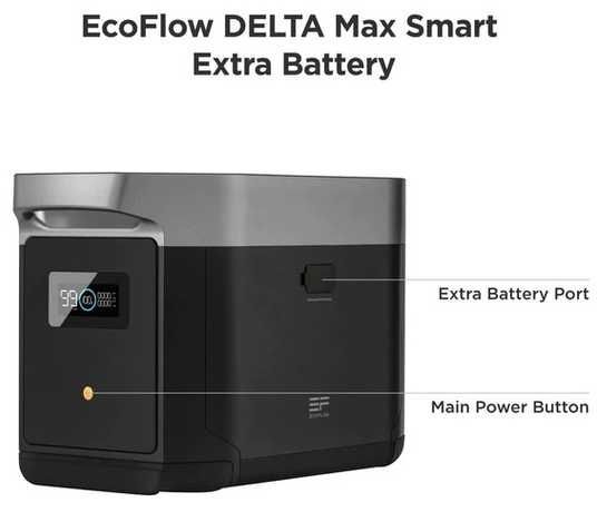 Дополнительная батарея EcoFLow DELTA 2 Smart Extra Battery купить