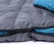 Мешок-одеяло спальный Norfin Alpine Comfort 250 Right (NFL-30237)