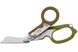 Ножиці Leatherman Raptor Rescue Woodland, utility чохол