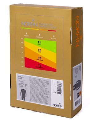 Термобілизна Norfin NATURE CORE 01 р.S