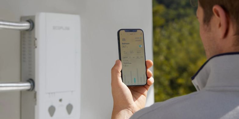 Набір EcoFlow Smart Home Panel Combo