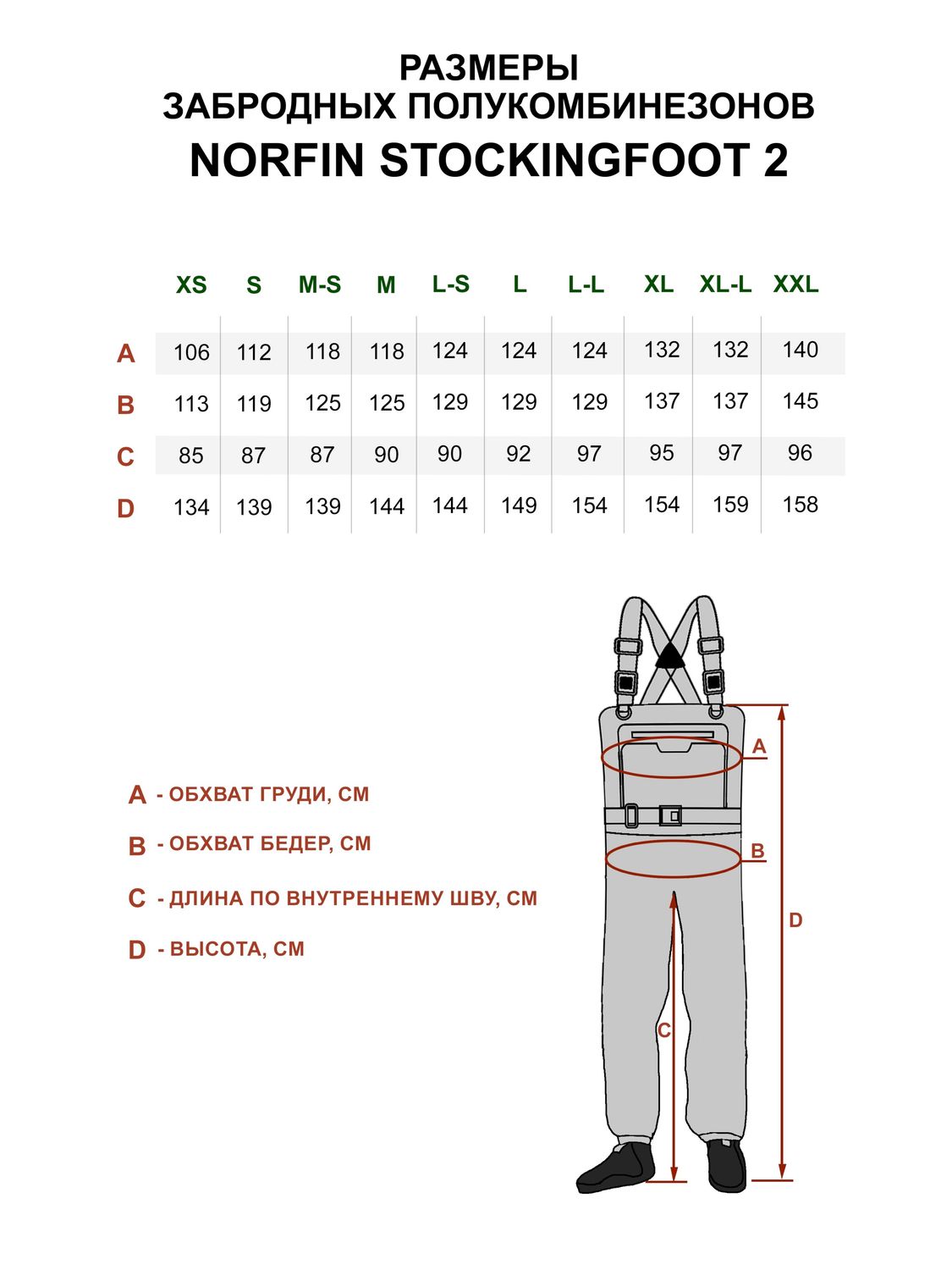 Norfin Pilot StockingFoot 2 