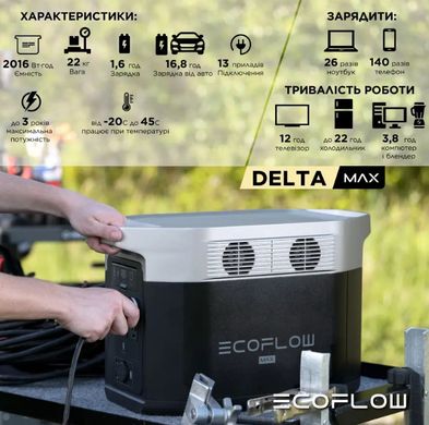 Зарядна станція EcoFlow DELTA Max 2000 (2016 Вт·г)