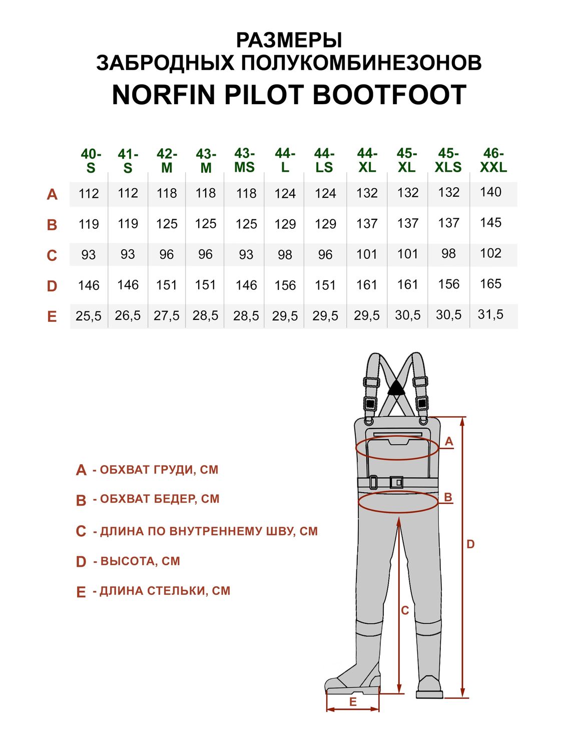 Norfin Pilot Bootfoot