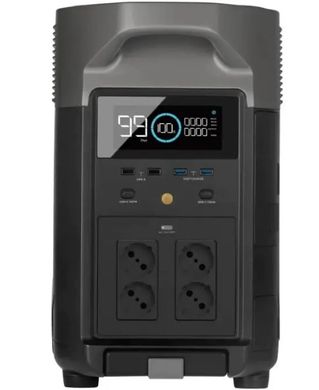 Комплект енергонезалежності EcoFlow PowerStream - мікроінвертор 800W + зарядна станція Delta Pro