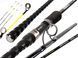 Удилище фидерное Feeder Concept Distance BLACK 4.2m 50-100g (FCDIB100-420)