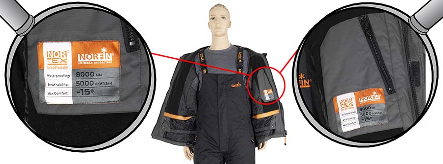 Зимовий костюм Norfin Apex із захистом від води на рівні 8000 міліметрів, здатністю пропускати пару в об'ємі 5-х літрів з квадратного метра на добу та температурним діапазоном використання – до -15⁰С