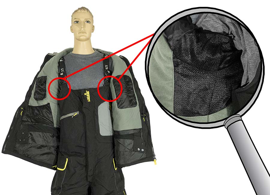 Куртка Norfin Explorer з мембраною, що виводить 6 літрів вологи з квадратного метра на добу