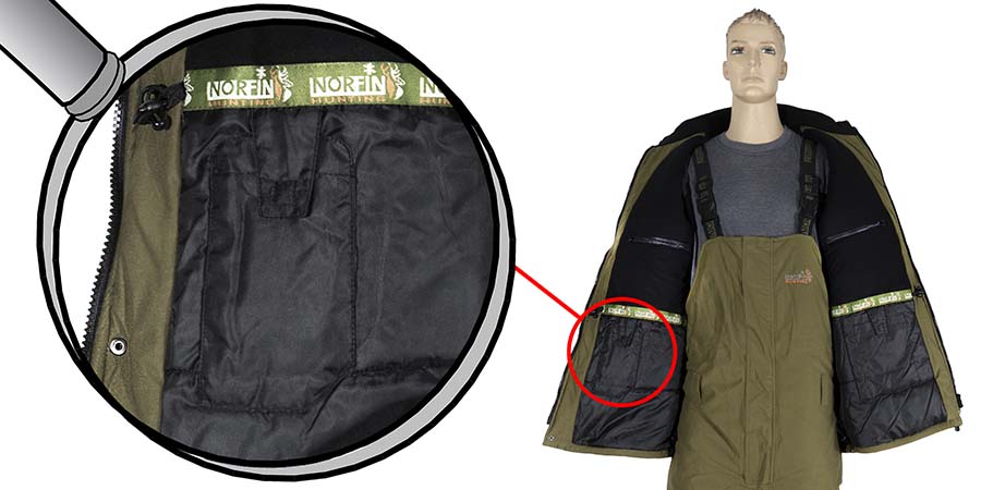 Куртка Norfin Hunting Wild Green с карманами

