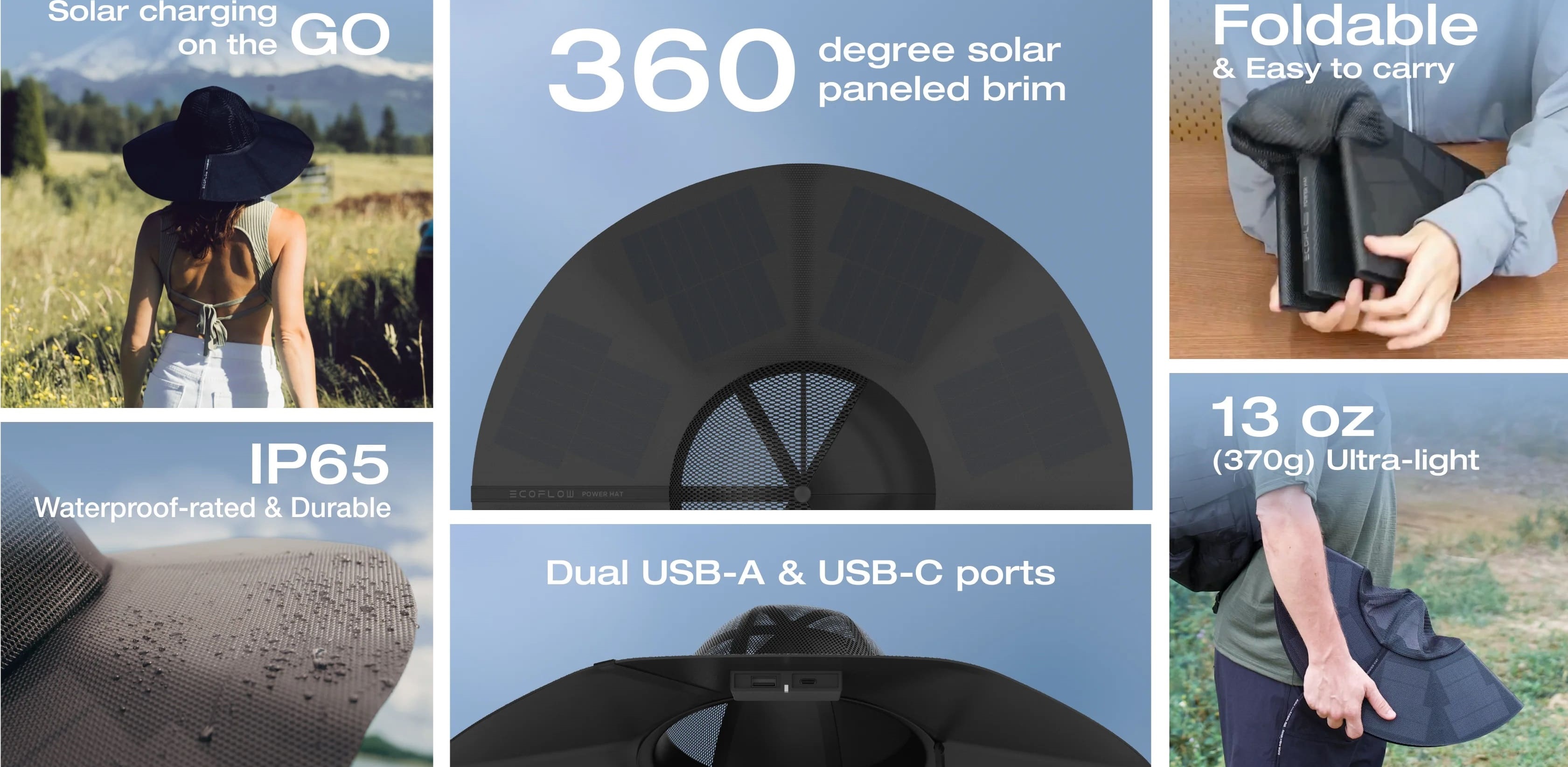 EcoFlow Solar Hat 12W