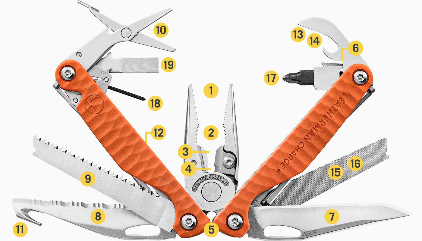 Повнорозмірний мультитул Leatherman Charge Plus Orange 832782