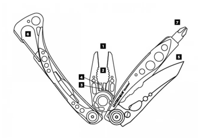 Схематичне зображення 7-ми інструментів мутильтитулу Leatherman Skeletool Columbia Blue 832209