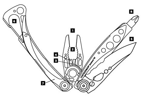 Зображення 8-ми інструментів мутильтитулу Leatherman Skeletool 831789