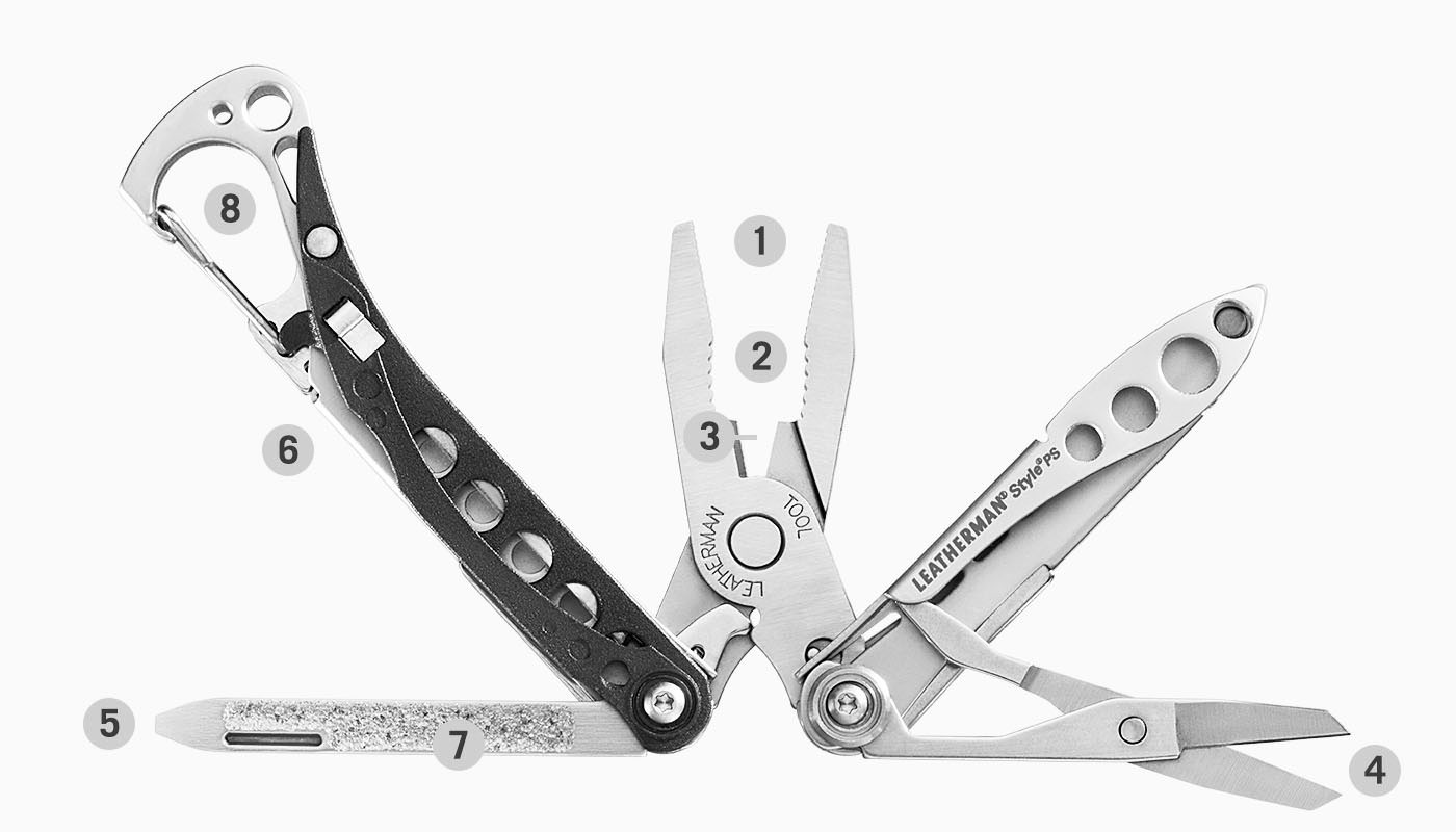 8 інструментів мультитула Leatherman Style PS Red